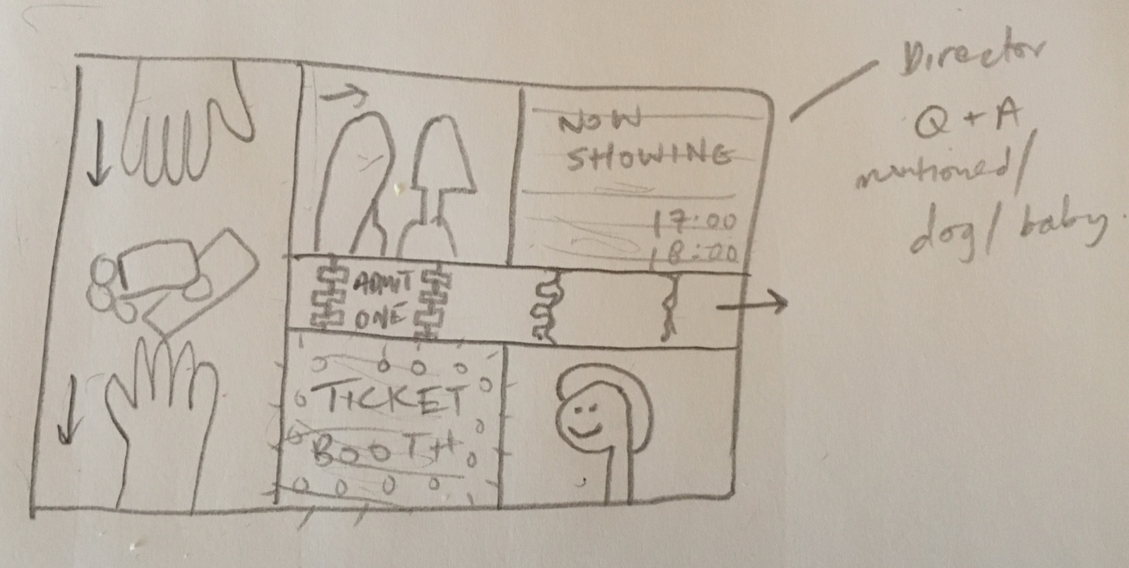 Early storyboard sketch showing the ticket booth split-screen composition with notes on dog and baby characters